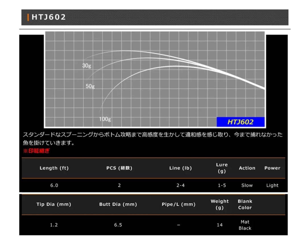 【約26g】オリジナル　ベイトアジングロッド