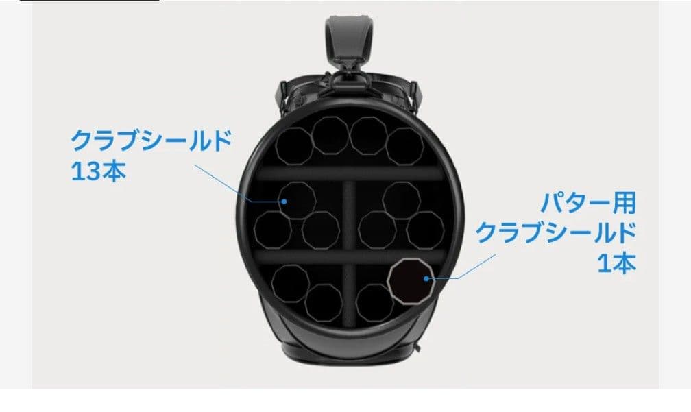 CLUB SHIELD クラブシールド　ゴルフ　保護