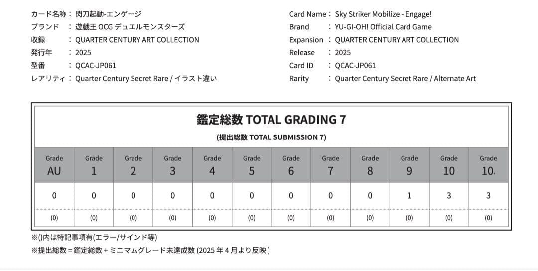 【ARS10＋】閃刀起動ーエンゲージ 絵違い 鑑定書付【25thクオシク】