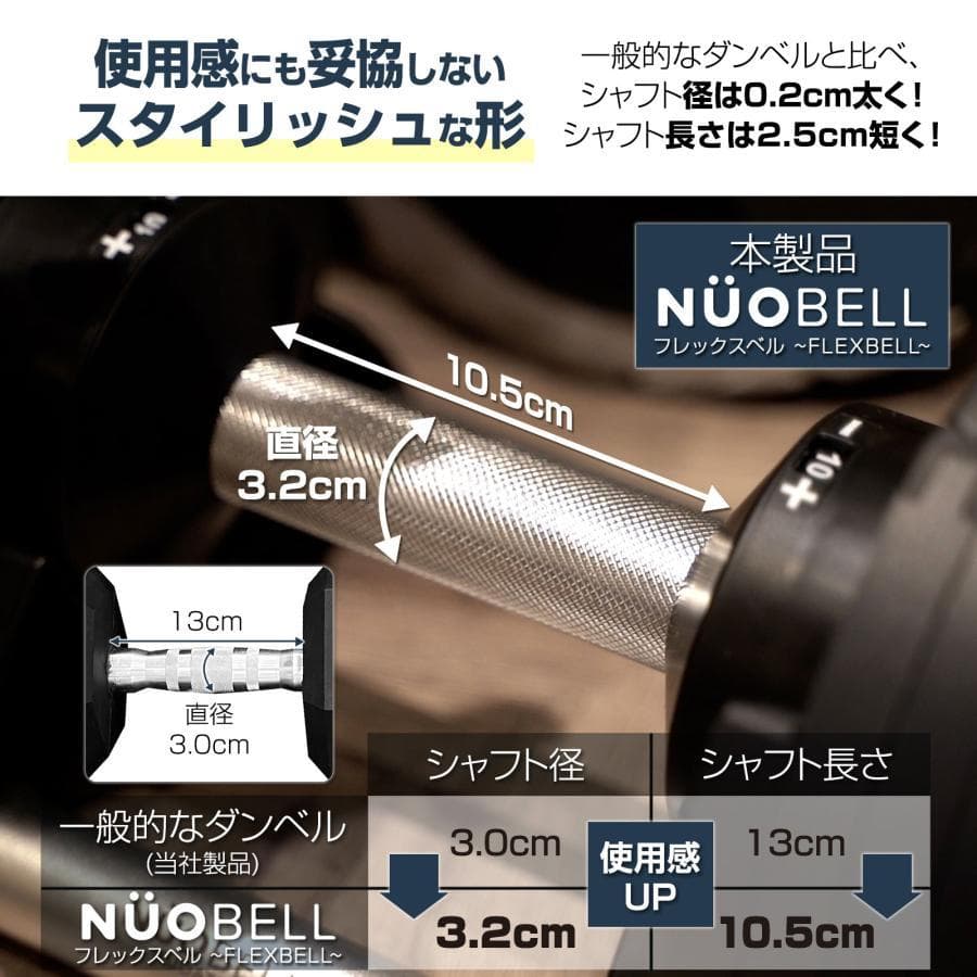 中古美品 NUÖBELL フレックスベル 20kg 2個セット
