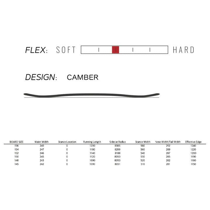 日本正規品 スプレッド SPREAD ZERO 152cm メンズ25-26