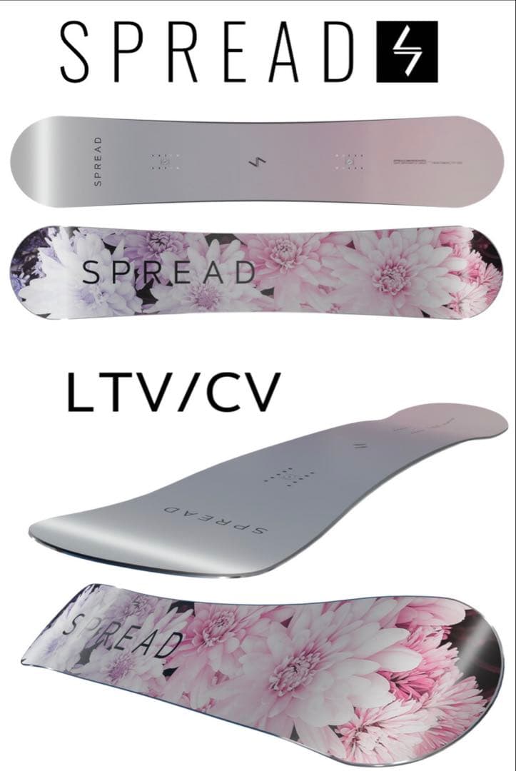 spread LTV/CV スノーボード 139 スプレッド