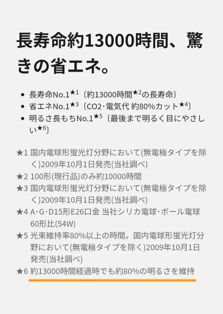 Panasonic パルックボールプレミア 5個セット