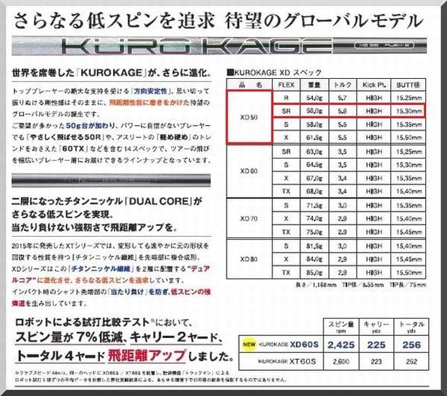 ■クロカゲ / KUROKAGE XD 50 (SR) 各スリーブ＋新品グリップ