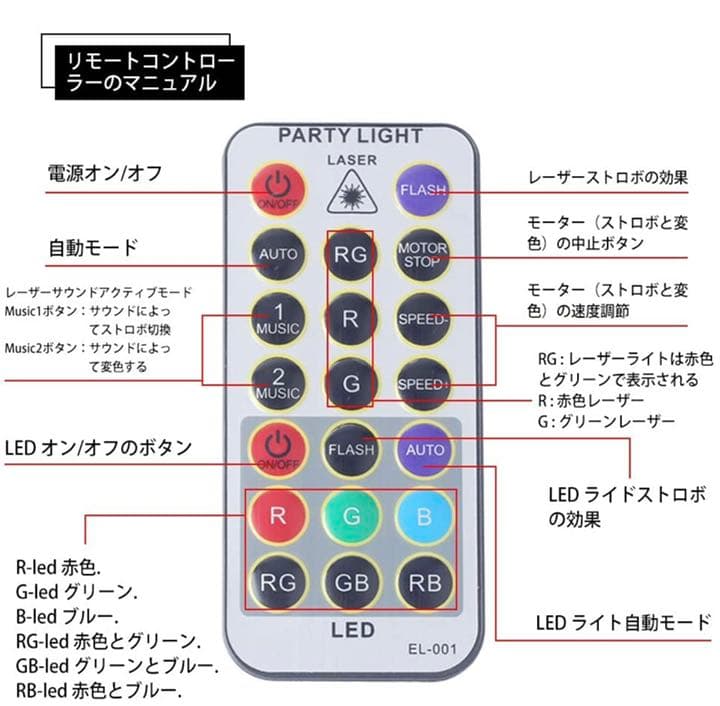 DJパーティーレーザーライト ステージライト 舞台照明 赤と緑 レーザーライト