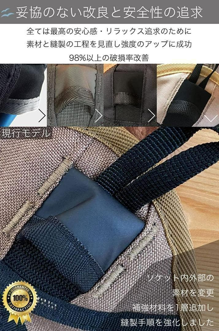 【ソロキャンプ】セット キャンプ用品 まとめ売り アウトドアチェア テント 迷彩