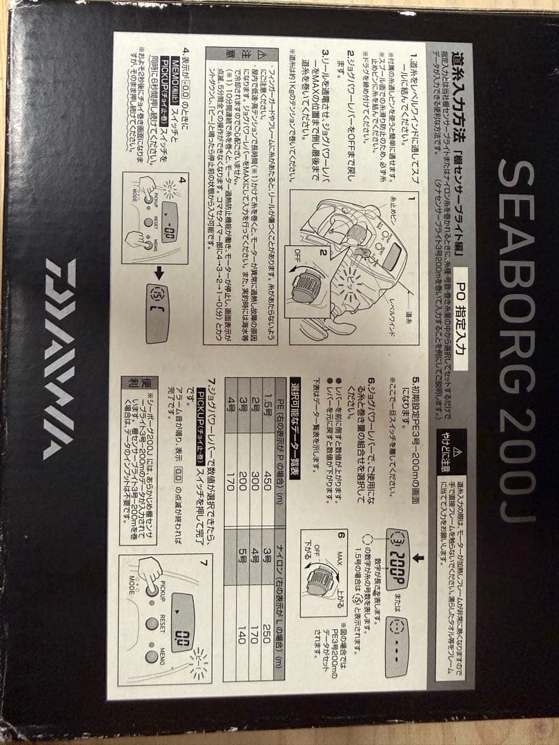 SEABORG 200J シーボーグ