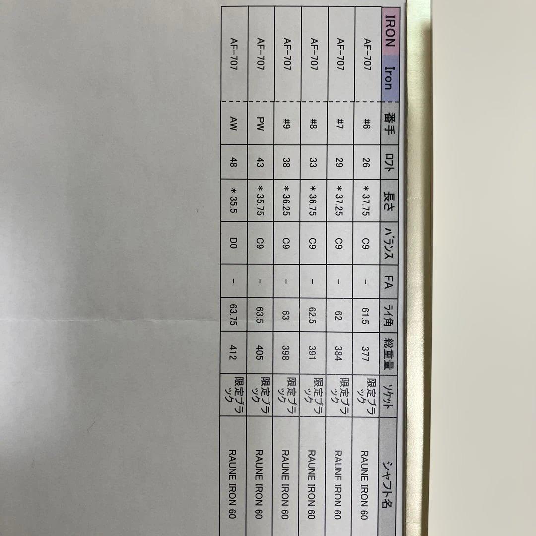 エポン EPON AF-707 アイアン 6本セット