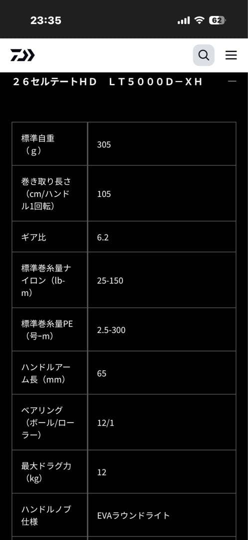 26セルテートLT5000D-XHスピニングリール