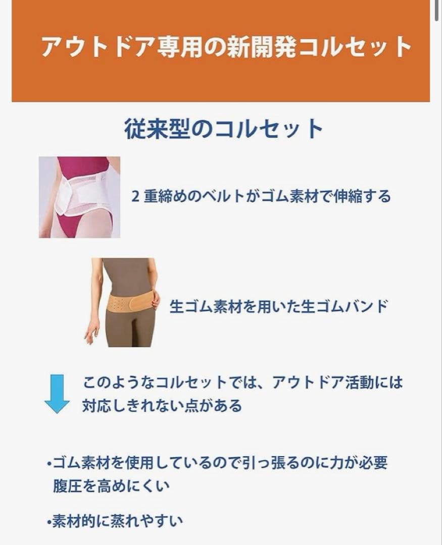 Foxfire フォックスファイヤー パワームーブコルセット 腰 コルセット