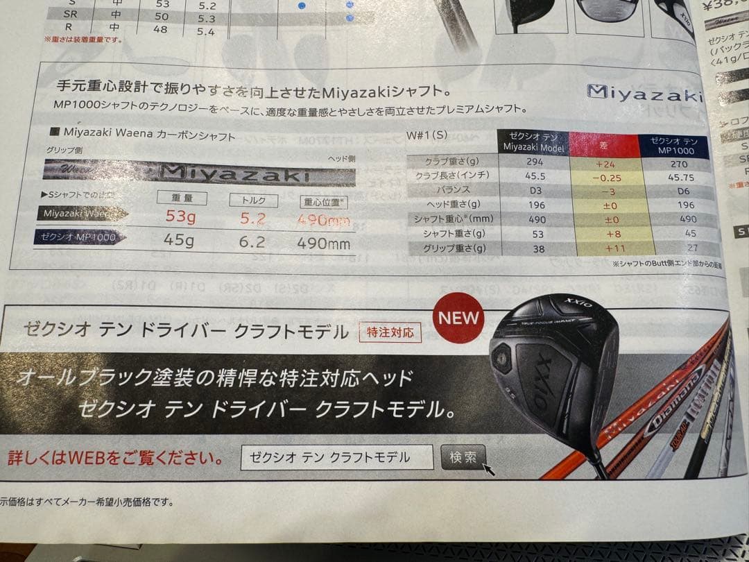 希少 特注 ゼクシオ クラフトモデル ブラック ドライバー スピーダー 10.5
