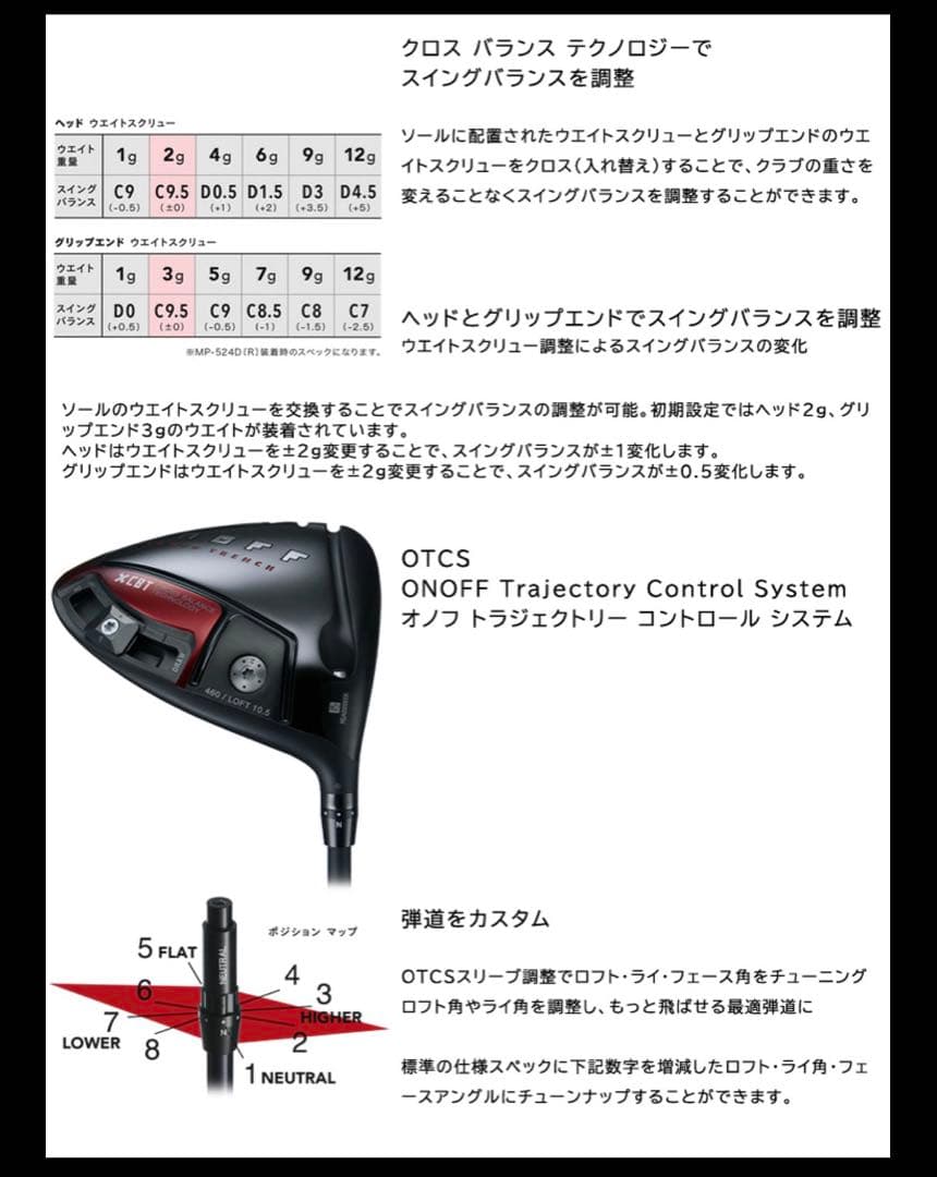 美品レア TATAKI30 ONOFF ドライバー 2024 AKA 10.5度