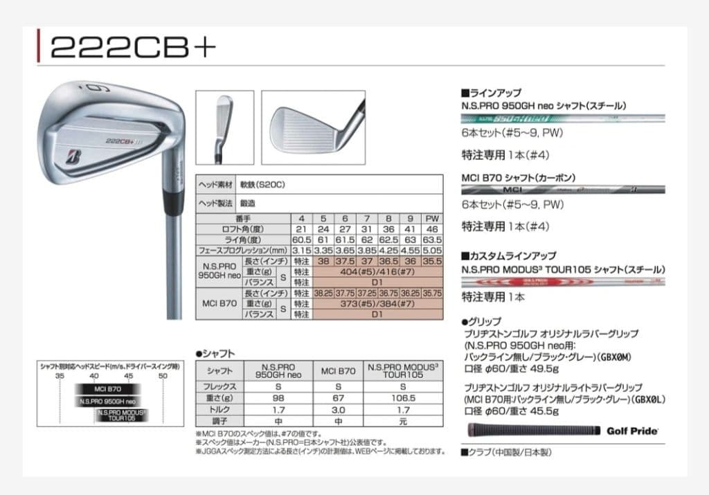 未使用 BRIDGESTONE 222CB+ アイアンセット NSPRO950