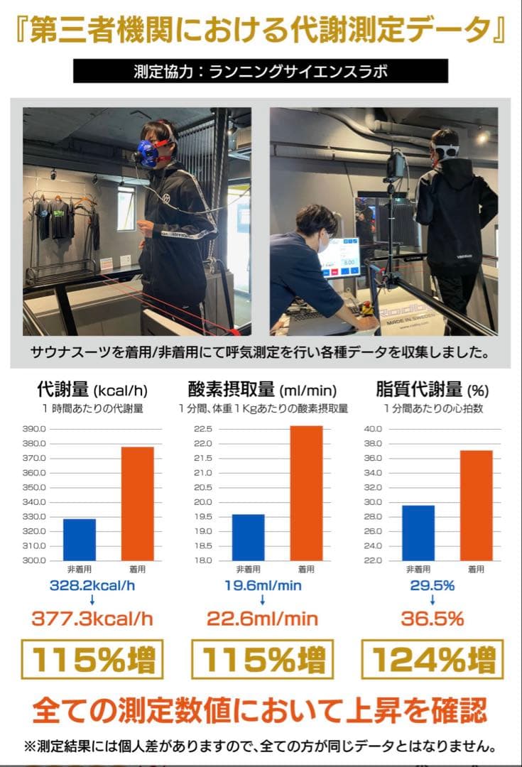 サウナスーツ VENTURA529 サイズL ホワイトライン