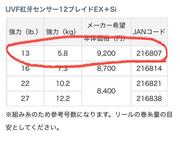 ダイワ　紅牙　PE 0.6号　200m タイラバ　Daiwa
