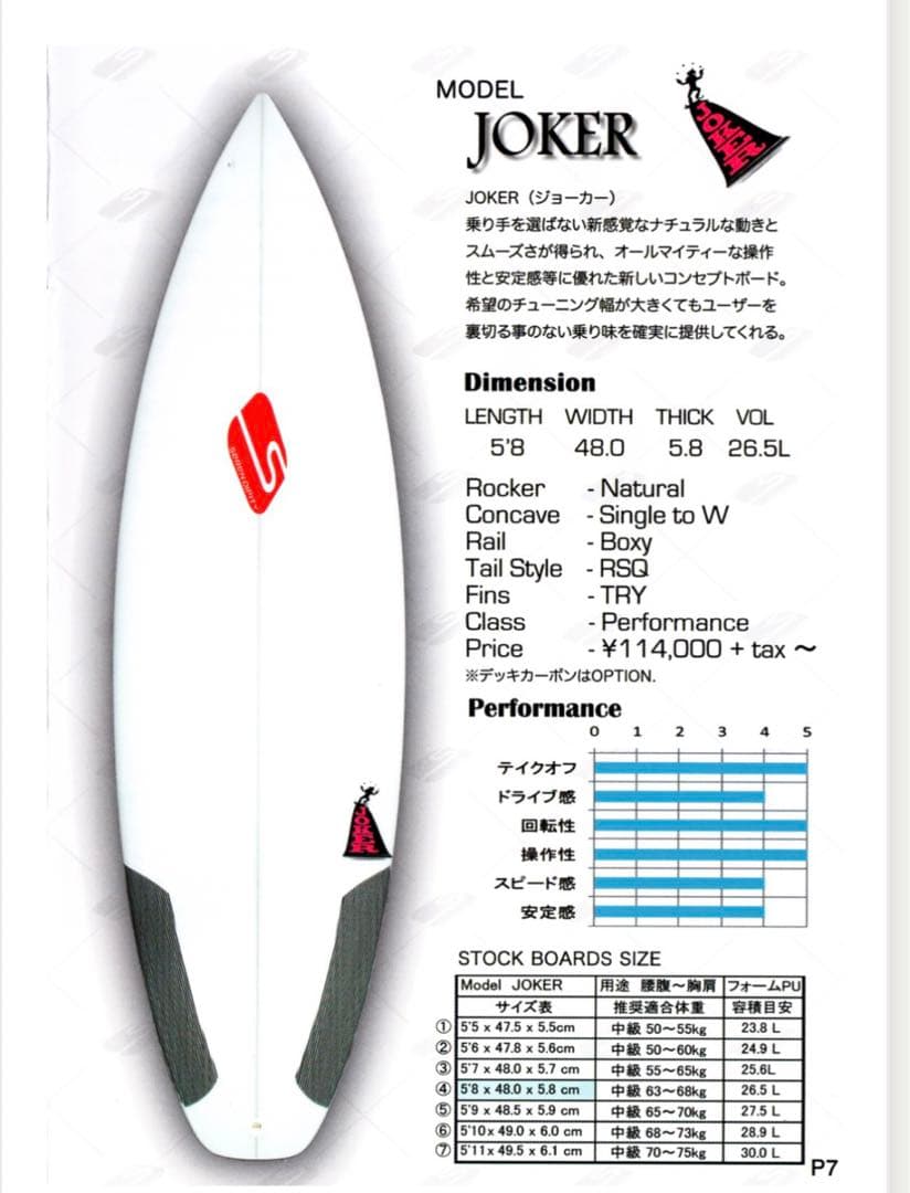 セレンディピティサーフボード5.8 別注ブランドBLUE CREST SURF