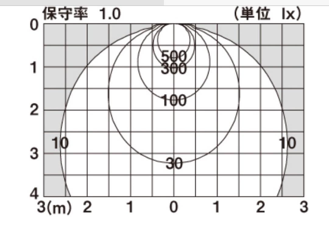 PanasonicダウンライトLSEB5614LE1 埋込穴φ150 (2台）