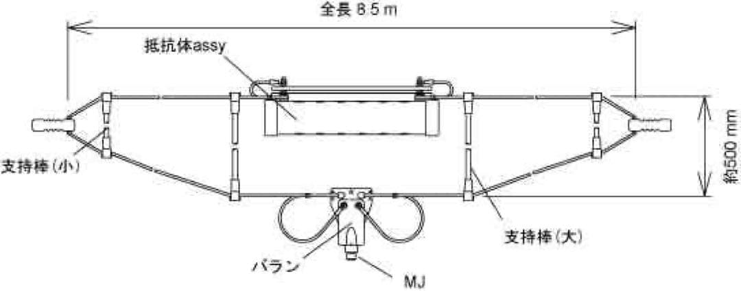 ★アンテナテクノロジー 7(1.8)～30MHz WA203 T2FD型アンテナ