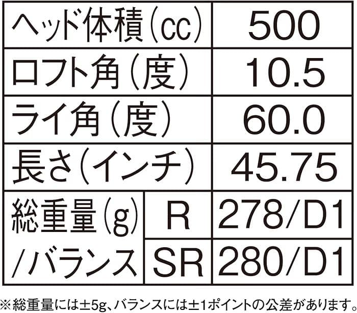 Mutsumi Honma MH-500X ドライバー 10.5° ゴールドSR