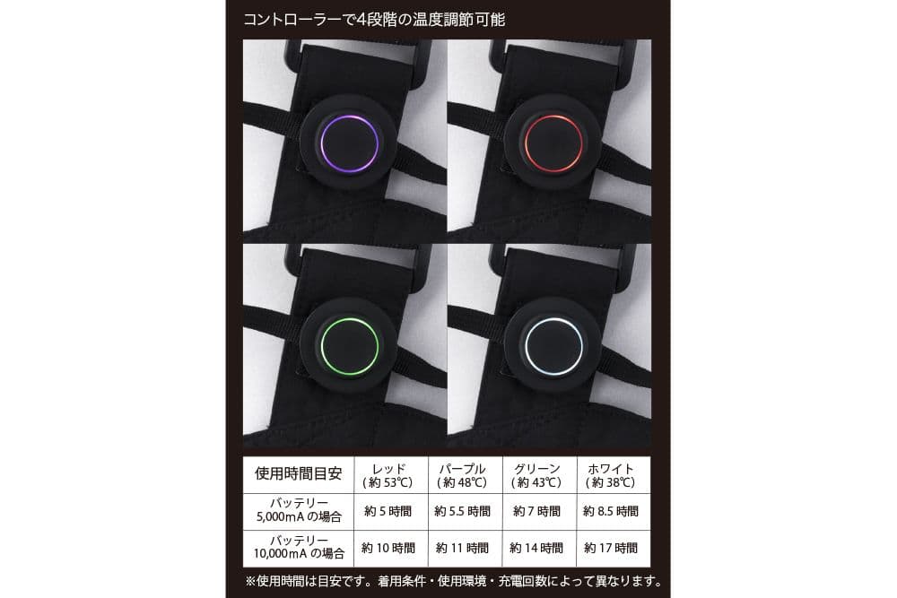 O.S.P電熱ヒートベスト新品・未使用品
