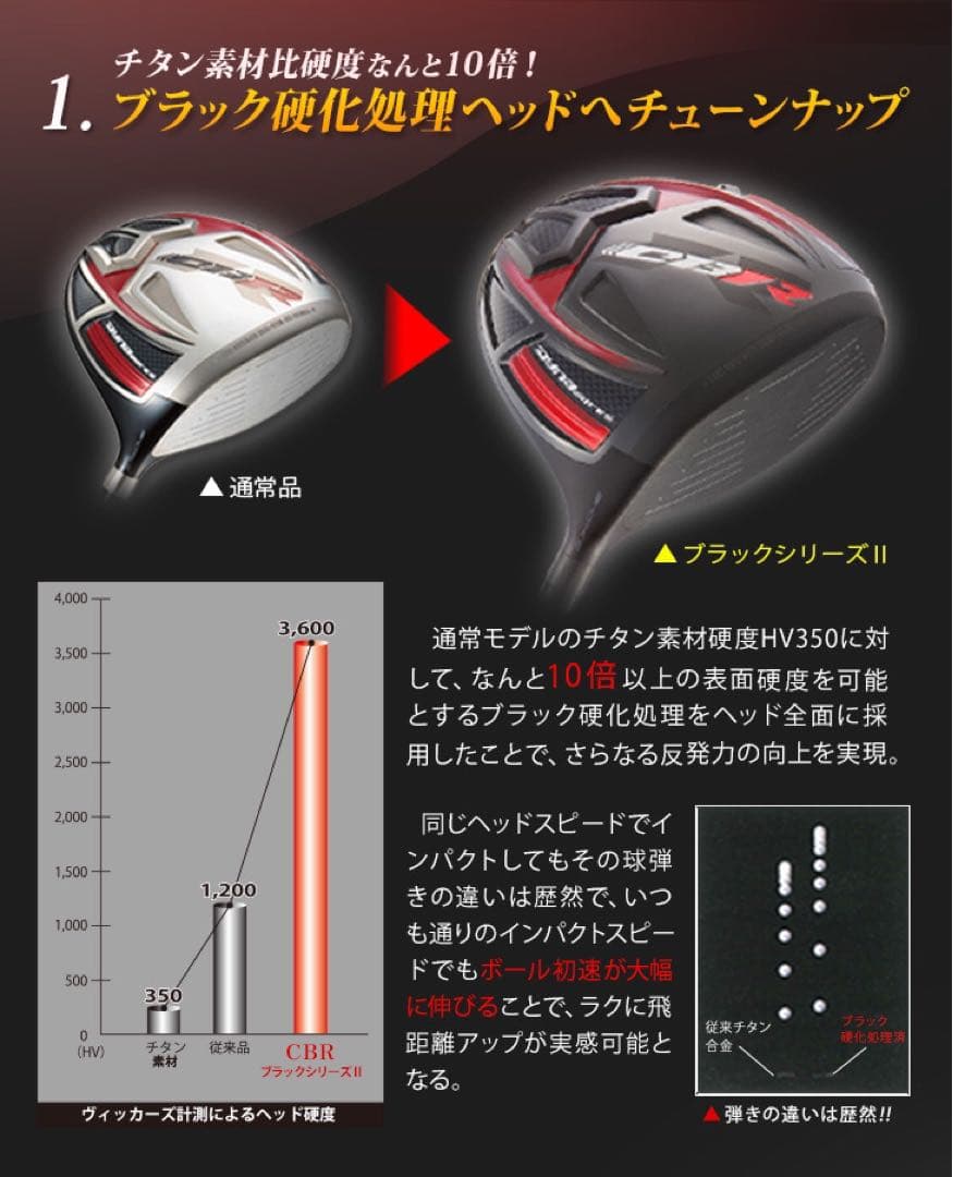 高反発加工 ドラコン最多勝利の飛び★CBR ブラックシリーズ2 三菱W飛匠仕様