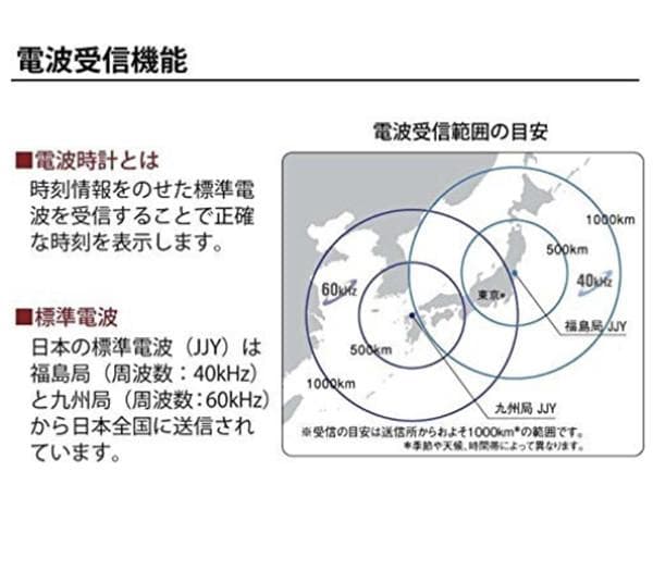 電波時計 木製 静音 掛け時計北欧 ナチュラル ウォールクロック 25cm