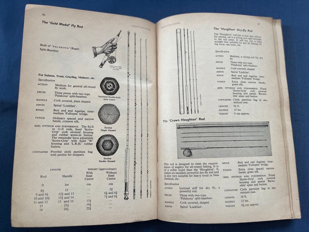ルアー・フライ Hardy Anglers Guide 63rd EDITION 1957-58