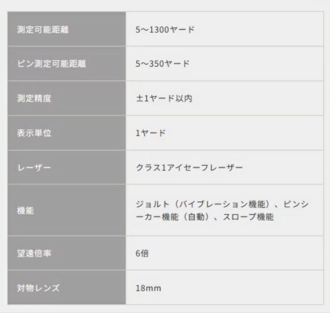 ブッシュネル ピンシーカー Ａ１スロープジョルト【美品】★値下げ★