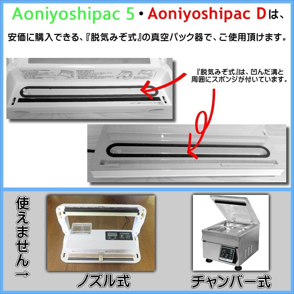 28cm幅12m巻き1本 20cm幅12m巻き3本 簡易カッター付き紙箱入り