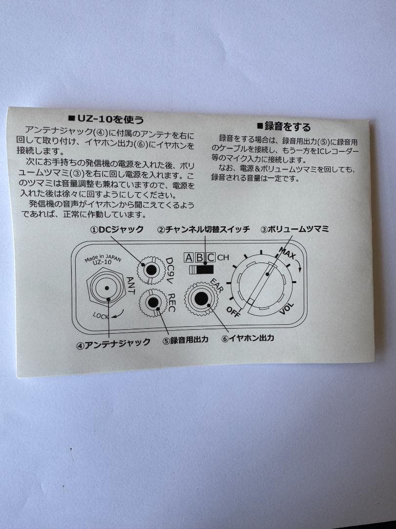 UHF帯専用　3チャンネル受信機　UZ-10
