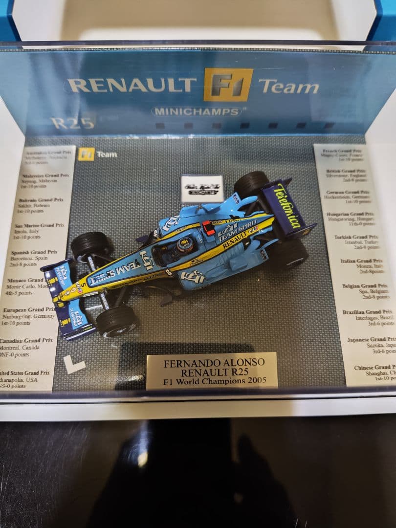 フェルナンド・アロンソ　1/43 ルノーＲ25