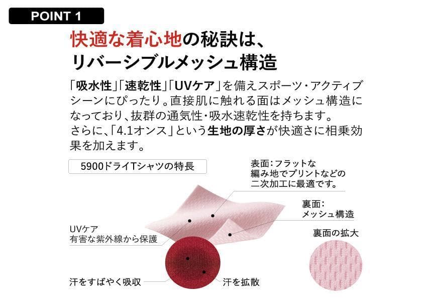 AN　スポーツ時に重宝！ナイス柄（笑）ドライＴシャツ　お好みの色&サイズを