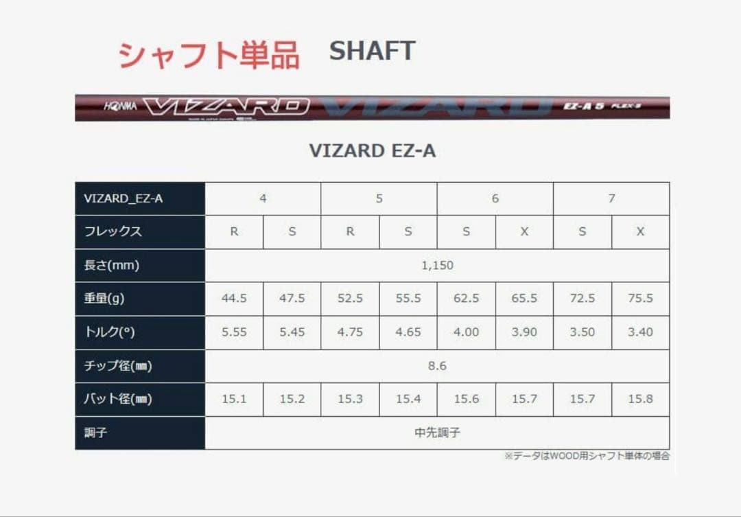 ホンマ　VIZARD シャフト