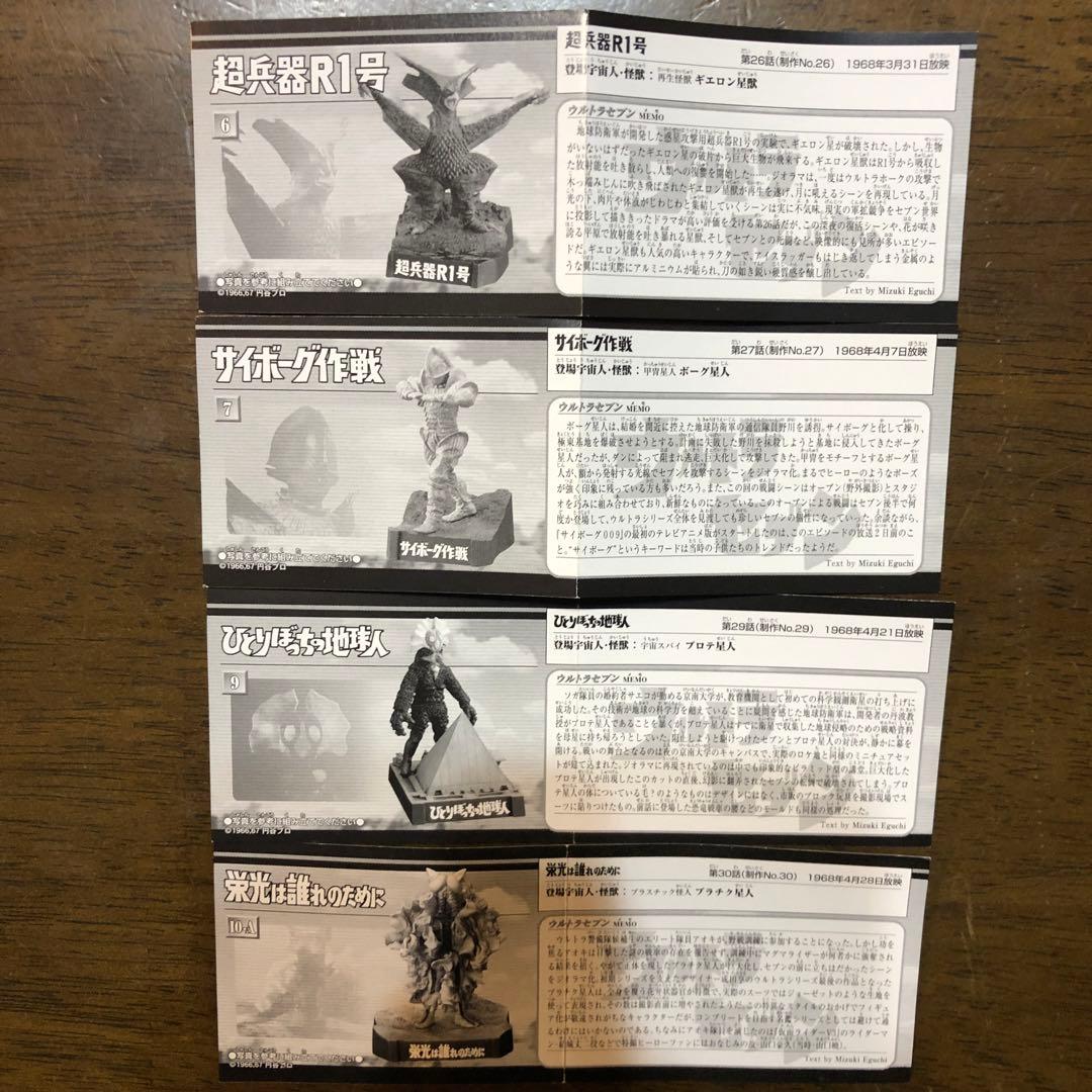 ウルトラ怪獣名鑑ウルトラマンandセブン3rd7種