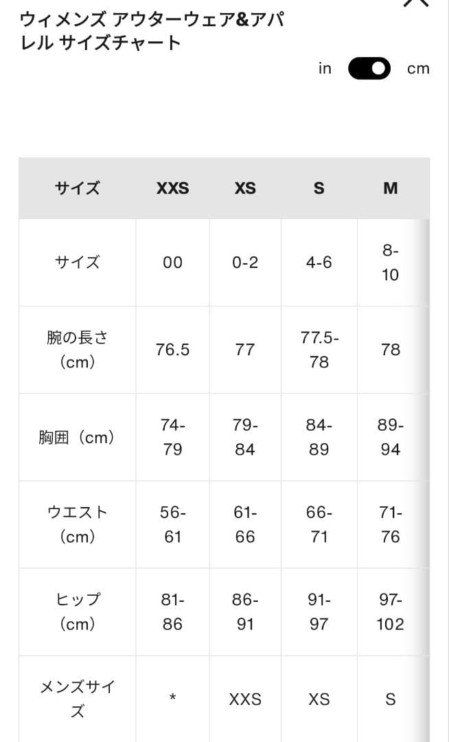 新品未使用　 バートン　GORE-TEX スノーボードパンツ　レディース