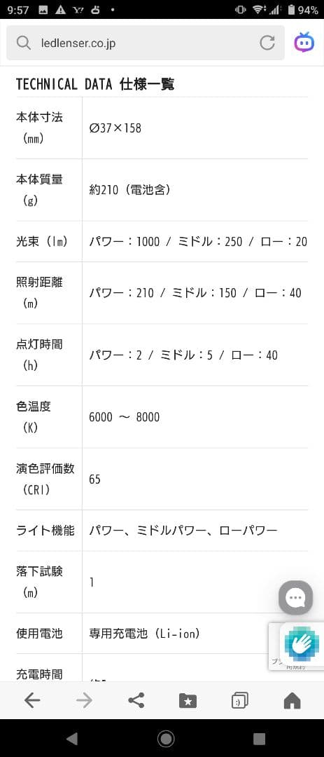 LEDLENSERレッドレンザー　P7R 9408-R生産終了未使用品