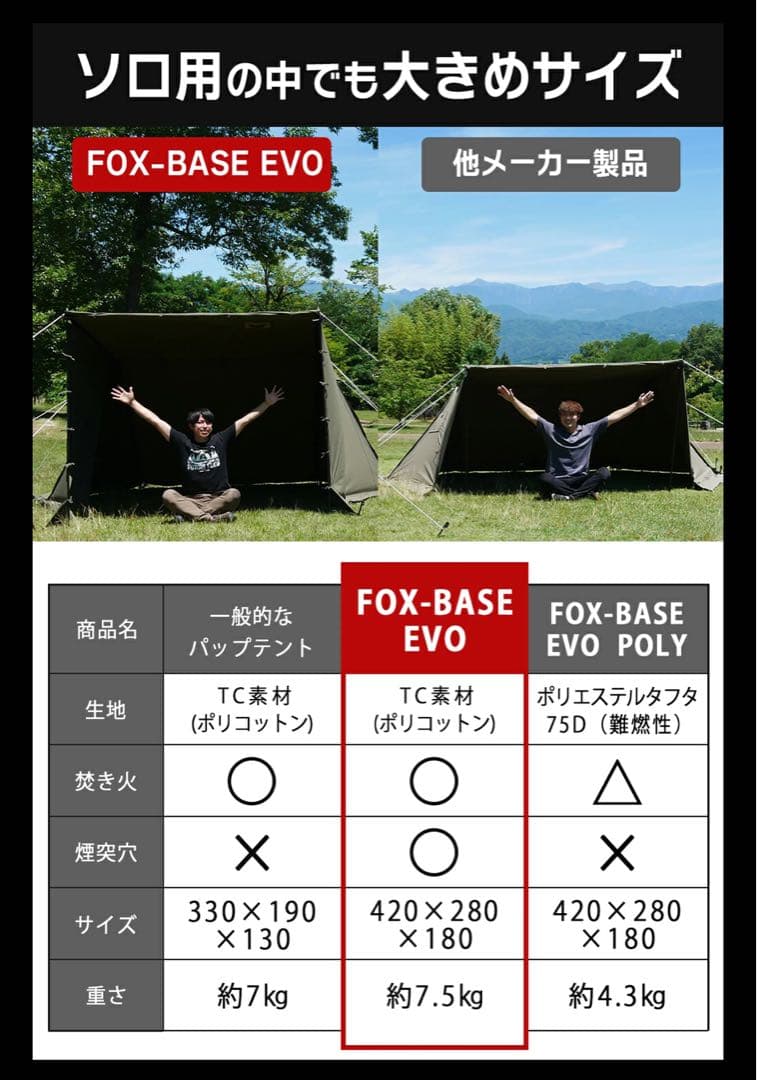 美品 FUTURE FOX FOX-BASE EVO TC 無骨ブラック 右煙突