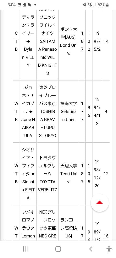 ラグビー　日本代表　2023　直筆サイン　色紙　ラグビーワールドカップ2023