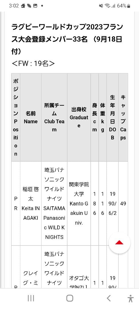 ラグビー　日本代表　2023　直筆サイン　色紙　ラグビーワールドカップ2023