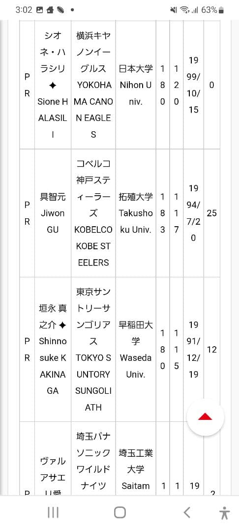 ラグビー　日本代表　2023　直筆サイン　色紙　ラグビーワールドカップ2023