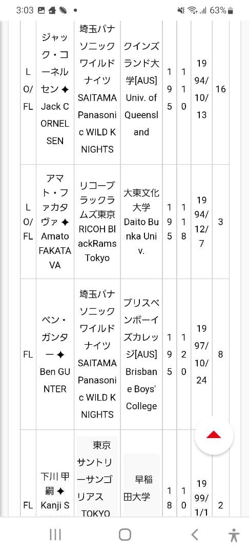 ラグビー　日本代表　2023　直筆サイン　色紙　ラグビーワールドカップ2023