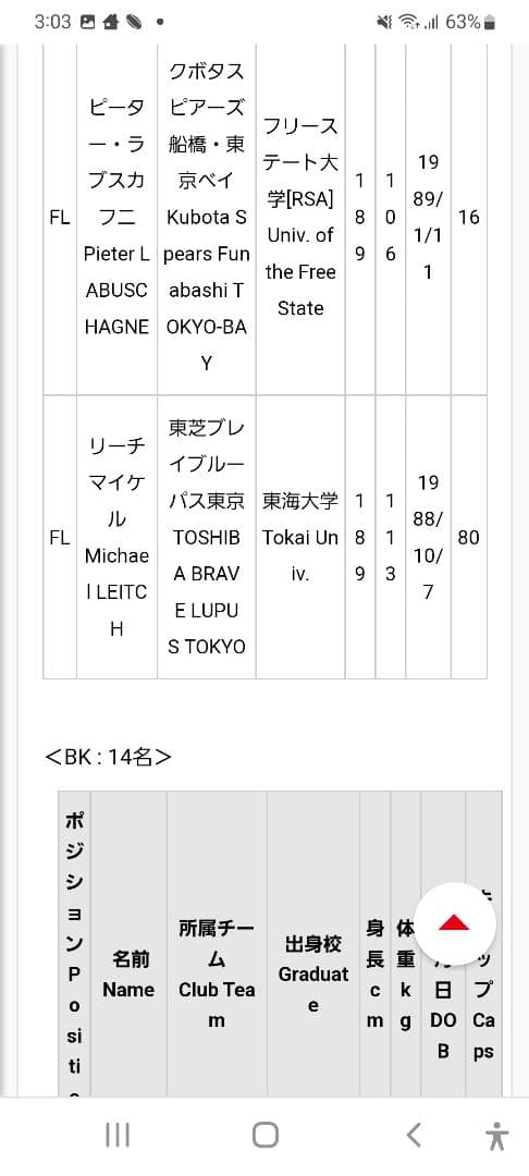 ラグビー　日本代表　2023　直筆サイン　色紙　ラグビーワールドカップ2023
