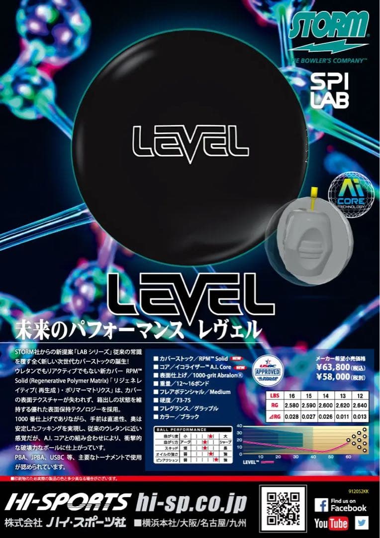 送料込み【新品】レヴェル　ストーム　15ポンド2オンス2