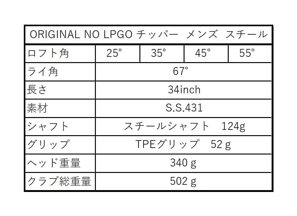 【新品】チッパー スチールシャフト 55度