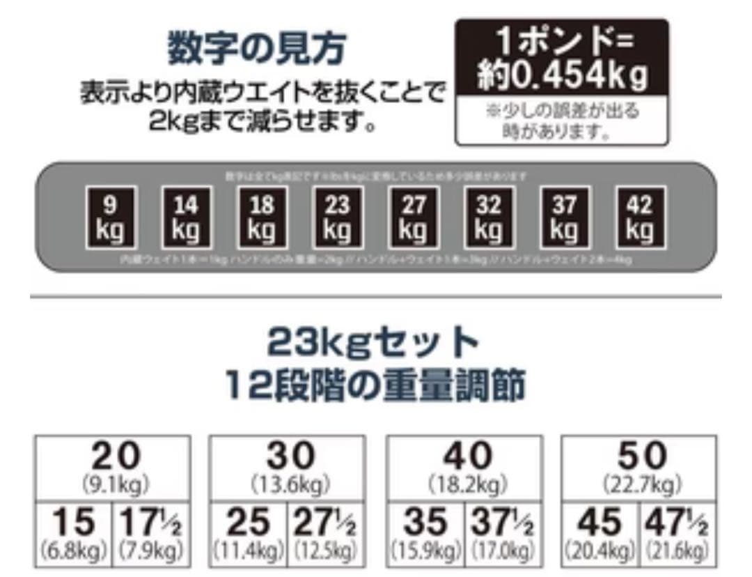 ブロックダンベル赤黒23kg