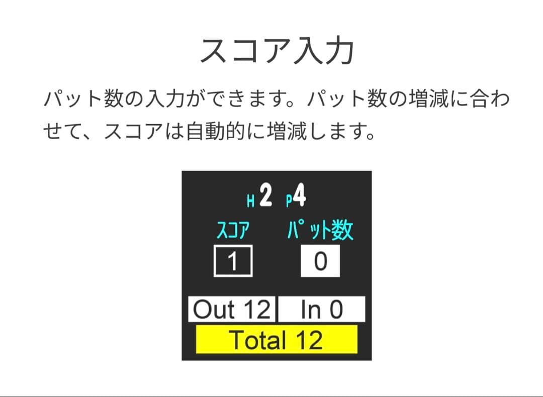 GREENON ゴルフウォッチ NORM II PLUS（黒）