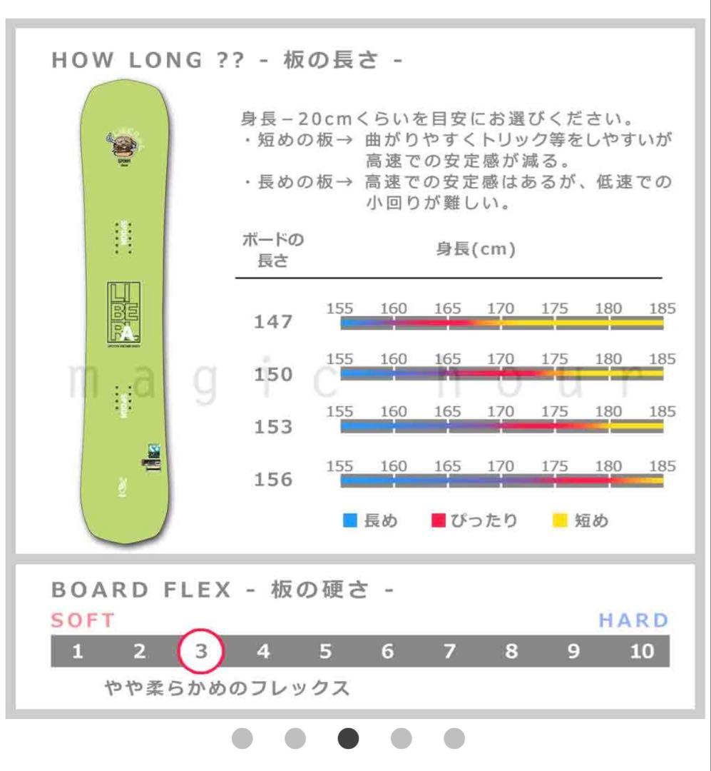 LIBERAL Spoon board グリーン