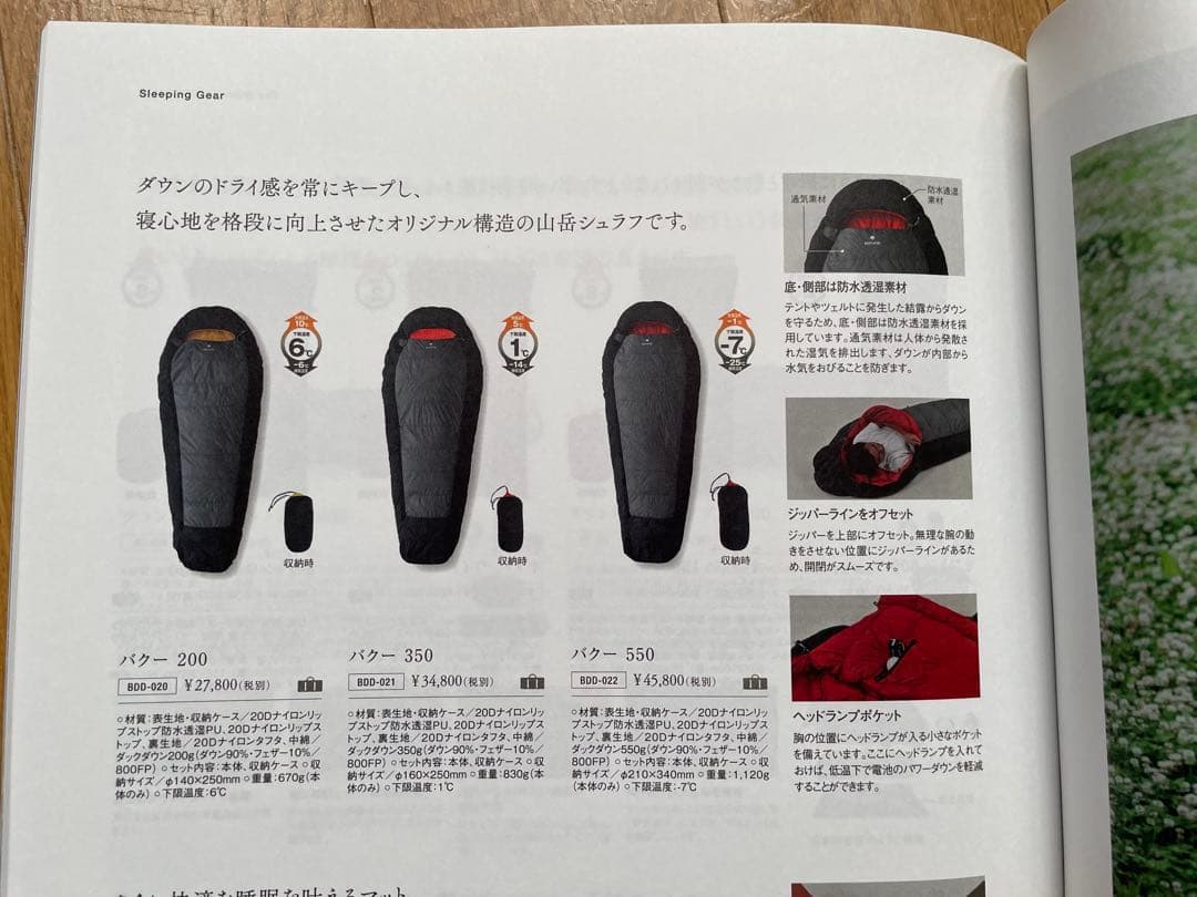  peak ダウンシェラフ バクー200+CAMPマット2.5STセット