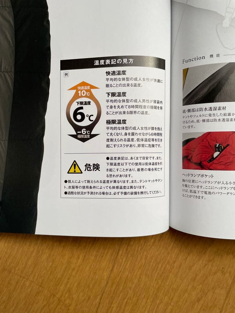  peak ダウンシェラフ バクー200+CAMPマット2.5STセット