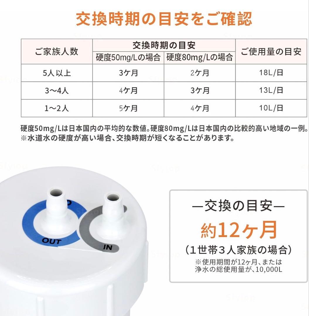 Sfyiop JF-45N 交換用浄水カートリッジ 17+2物質除去 互換品